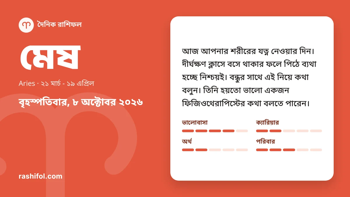 মেষ রাশির দৈনিক রাশিফল, ৮ অক্টোবর, ২০২৬, বৃহস্পতিবার