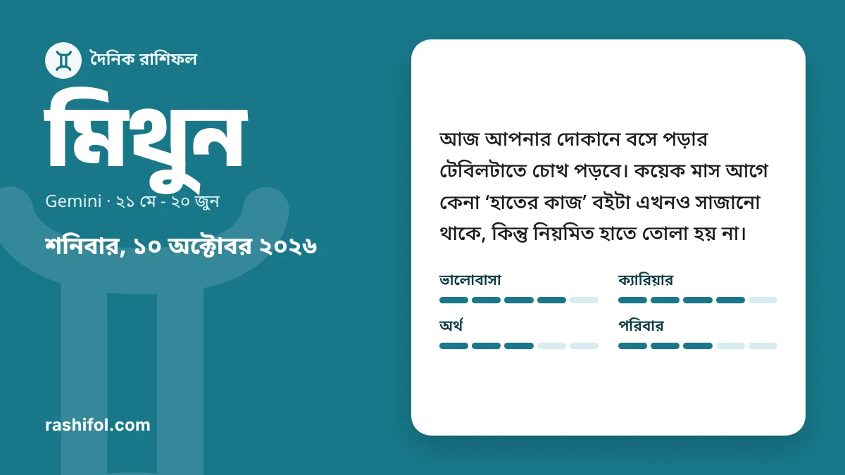 মিথুন রাশির দৈনিক রাশিফল, ১০ অক্টোবর, ২০২৬, শনিবার
