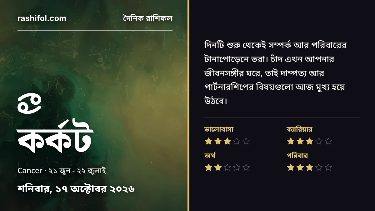 কর্কট রাশির দৈনিক রাশিফল, ১৭ অক্টোবর, ২০২৬, শনিবার