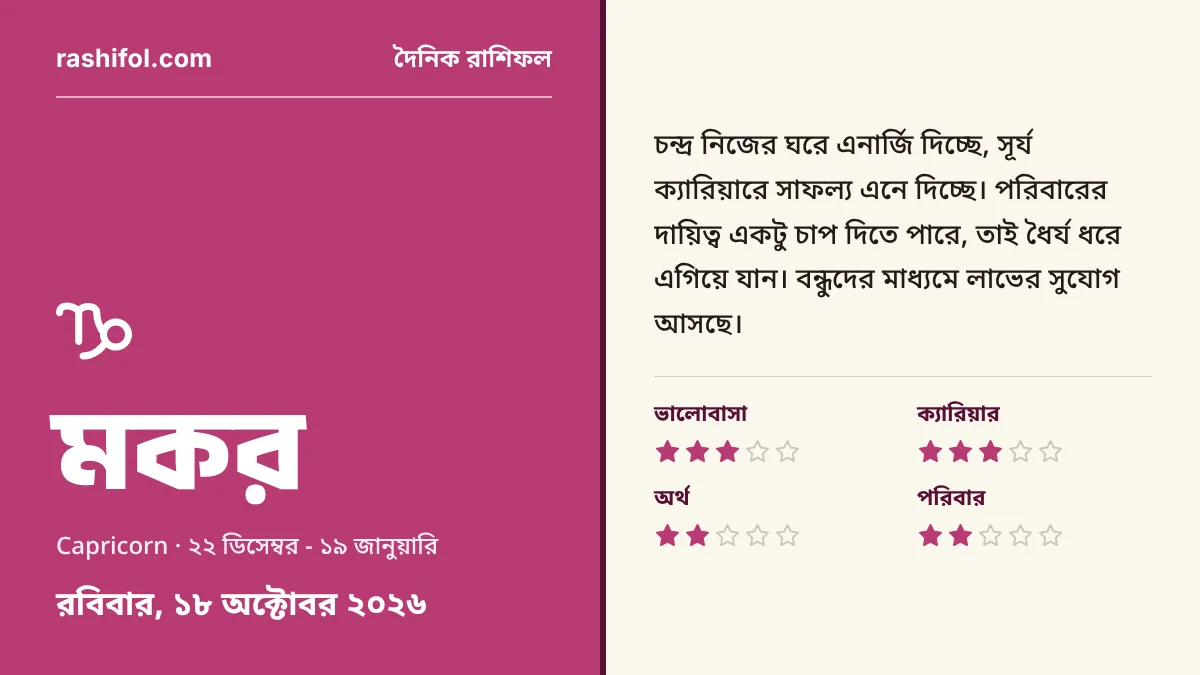 মকর রাশির দৈনিক রাশিফল, ১৮ অক্টোবর, ২০২৬, রবিবার