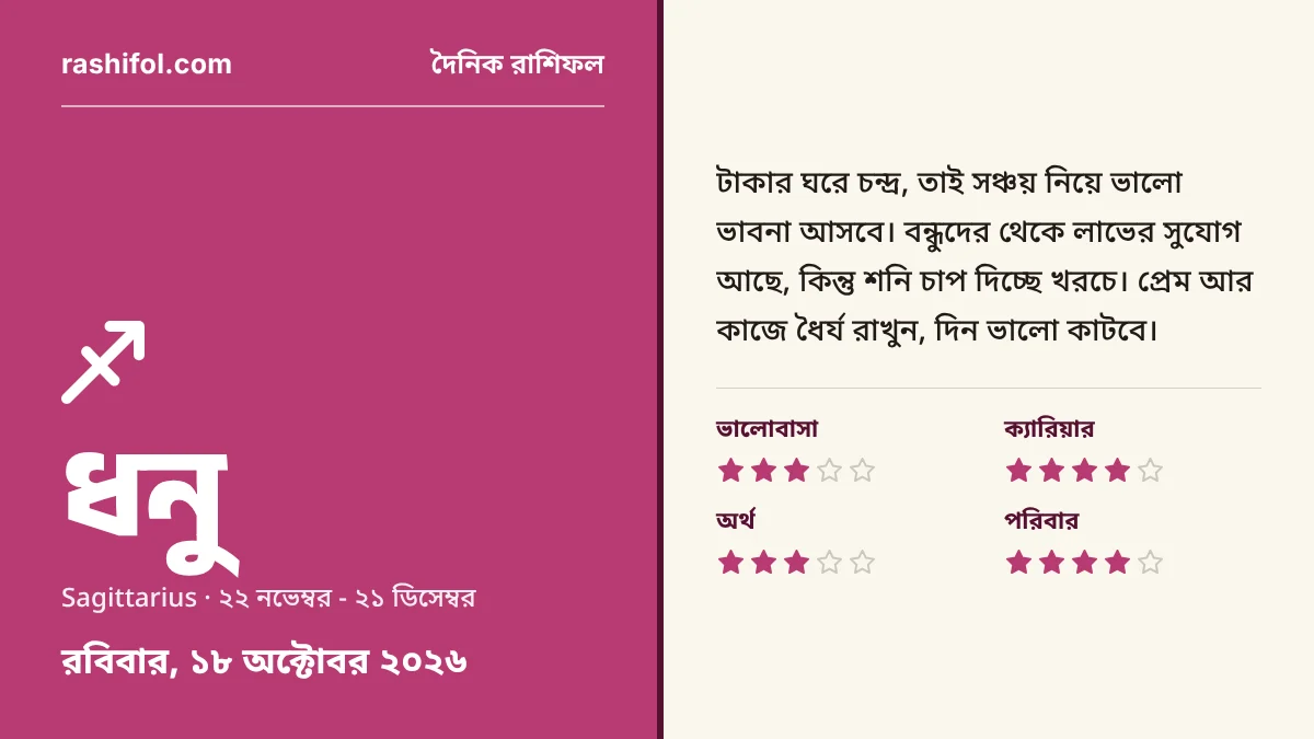 ধনু রাশির দৈনিক রাশিফল, ১৮ অক্টোবর, ২০২৬, রবিবার