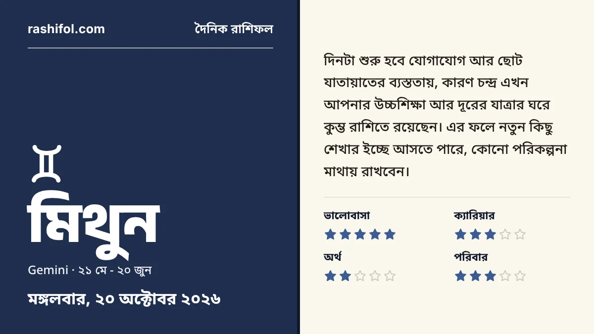 মিথুন রাশির দৈনিক রাশিফল, ২০ অক্টোবর, ২০২৬, মঙ্গলবার