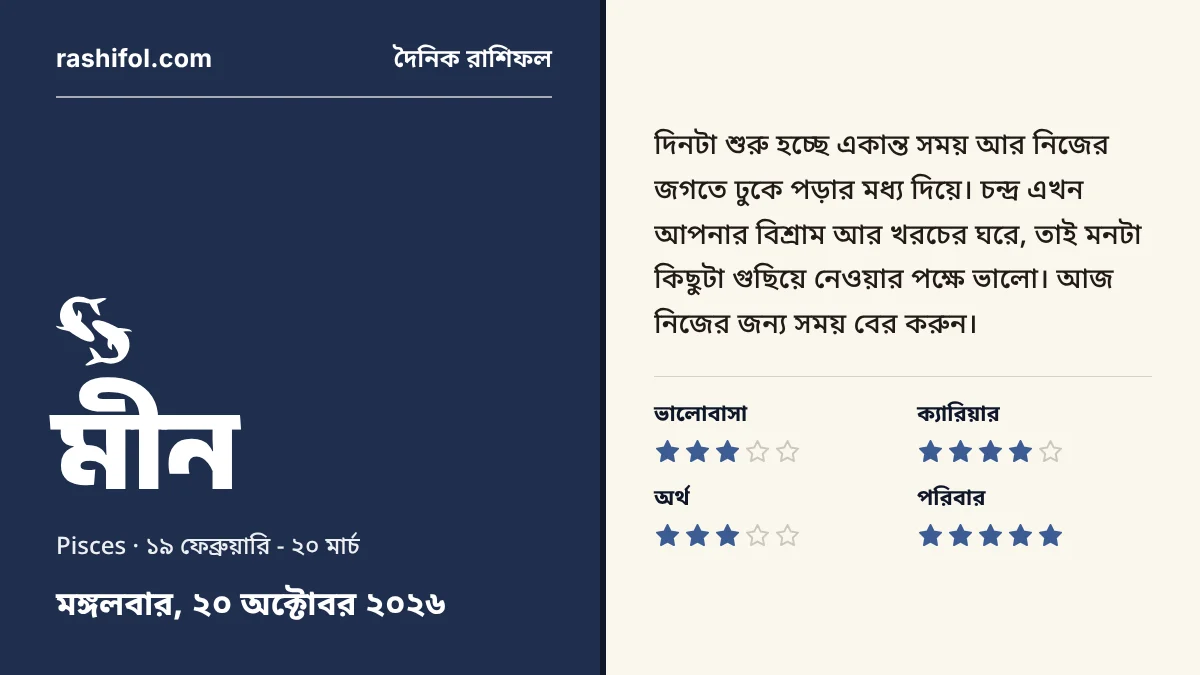 মীন রাশির দৈনিক রাশিফল, ২০ অক্টোবর, ২০২৬, মঙ্গলবার