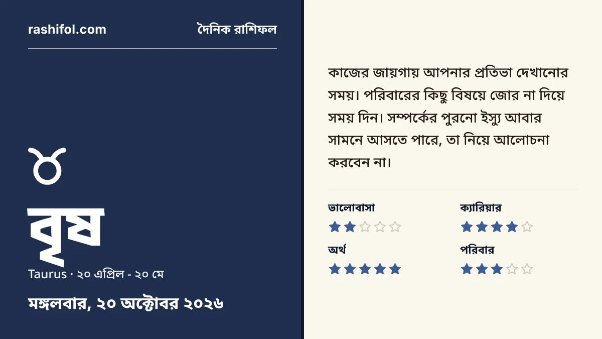 বৃষ রাশির দৈনিক রাশিফল, ২০ অক্টোবর, ২০২৬, মঙ্গলবার