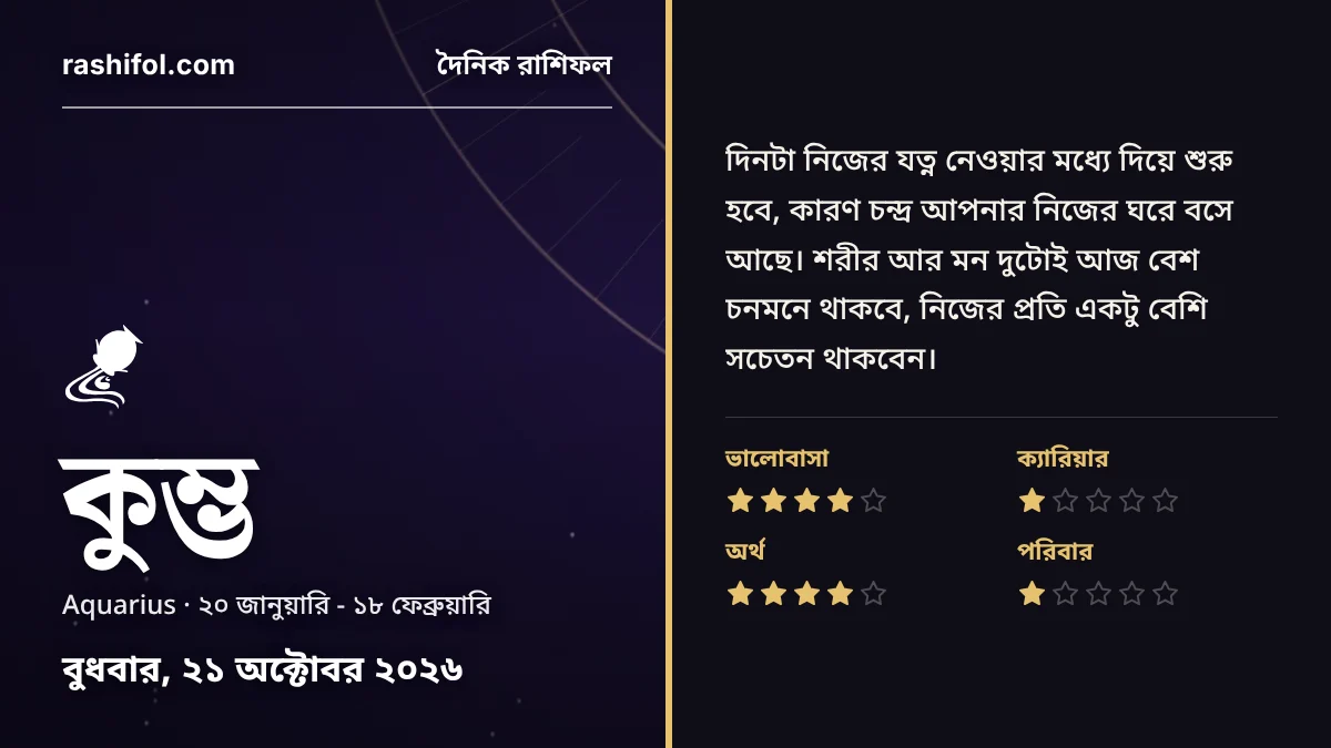 কুম্ভ রাশির দৈনিক রাশিফল, ২১ অক্টোবর, ২০২৬, বুধবার