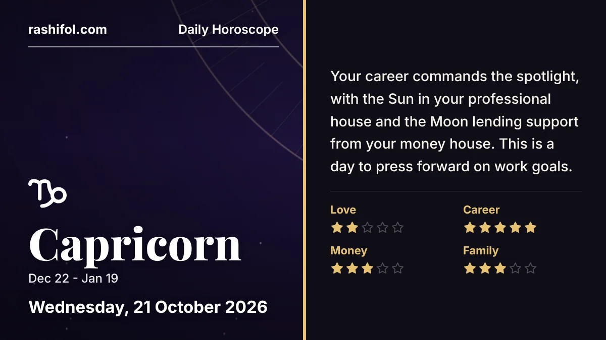 Capricorn daily horoscope, Wednesday, October 21, 2026