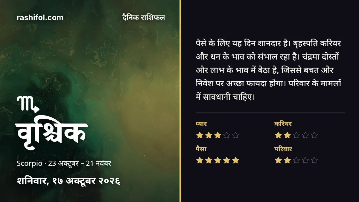 वृश्चिक राशि का दैनिक राशिफल, 17 अक्टूबर 2026, शनिवार