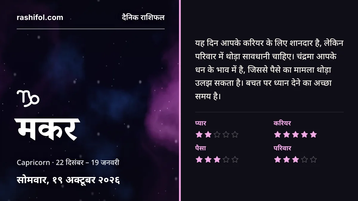मकर राशि का दैनिक राशिफल, 19 अक्टूबर 2026, सोमवार