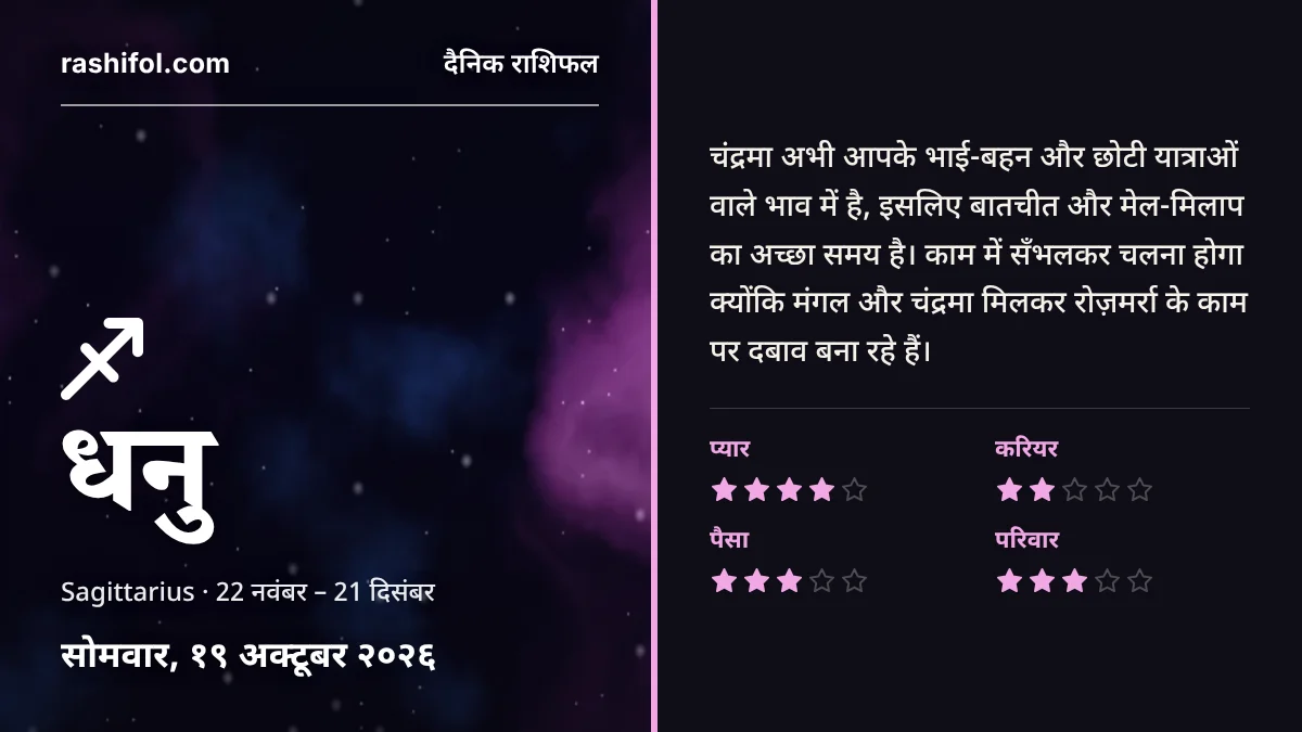 धनु राशि का दैनिक राशिफल, 19 अक्टूबर 2026, सोमवार