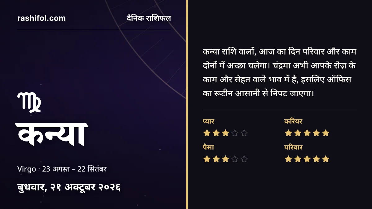 कन्या राशि का दैनिक राशिफल, 21 अक्टूबर 2026, बुधवार